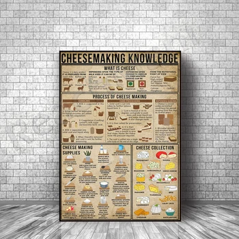 o fabrico do queijo de conhecimento vintage poster decoração de cozinha impressão de presente